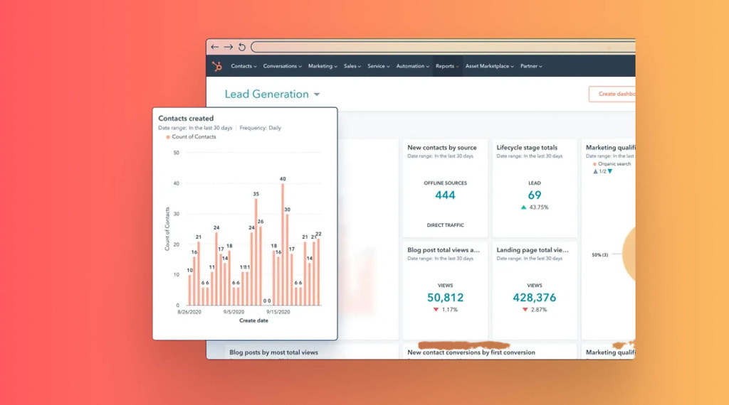 HubSpot, más que un CRM