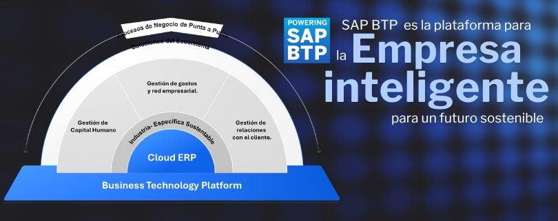 SAP BTP: La inteligencia Artificial en SAP